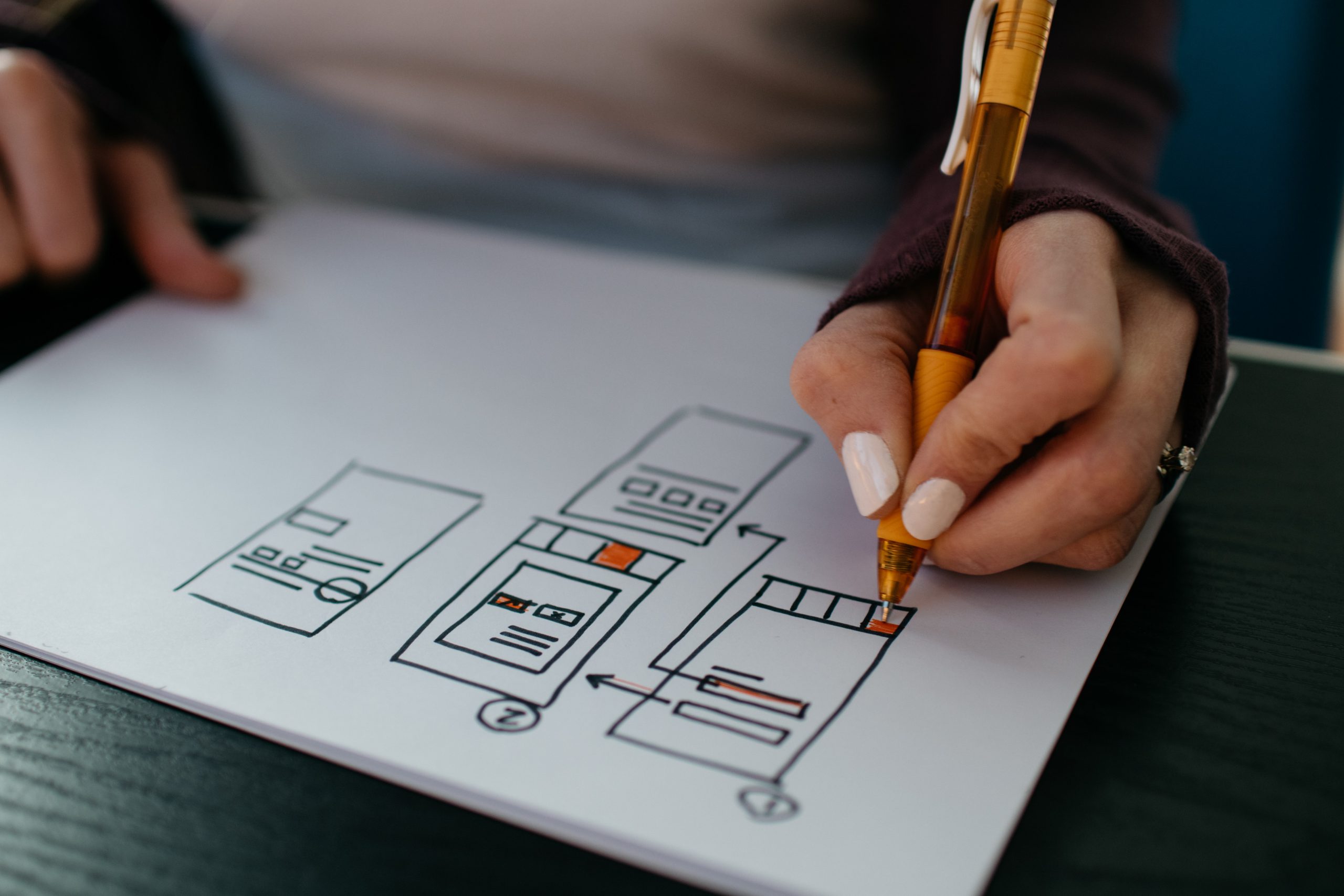 Production Planning: Definitions and Methods